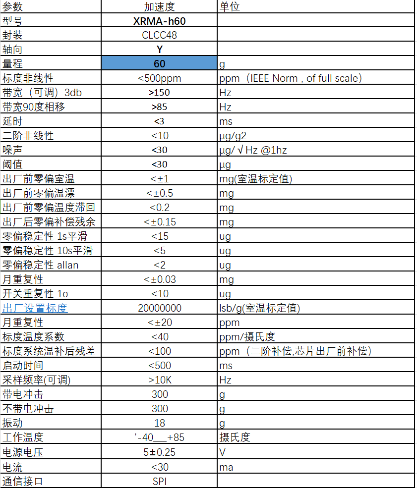 高精度MEMS加速度计